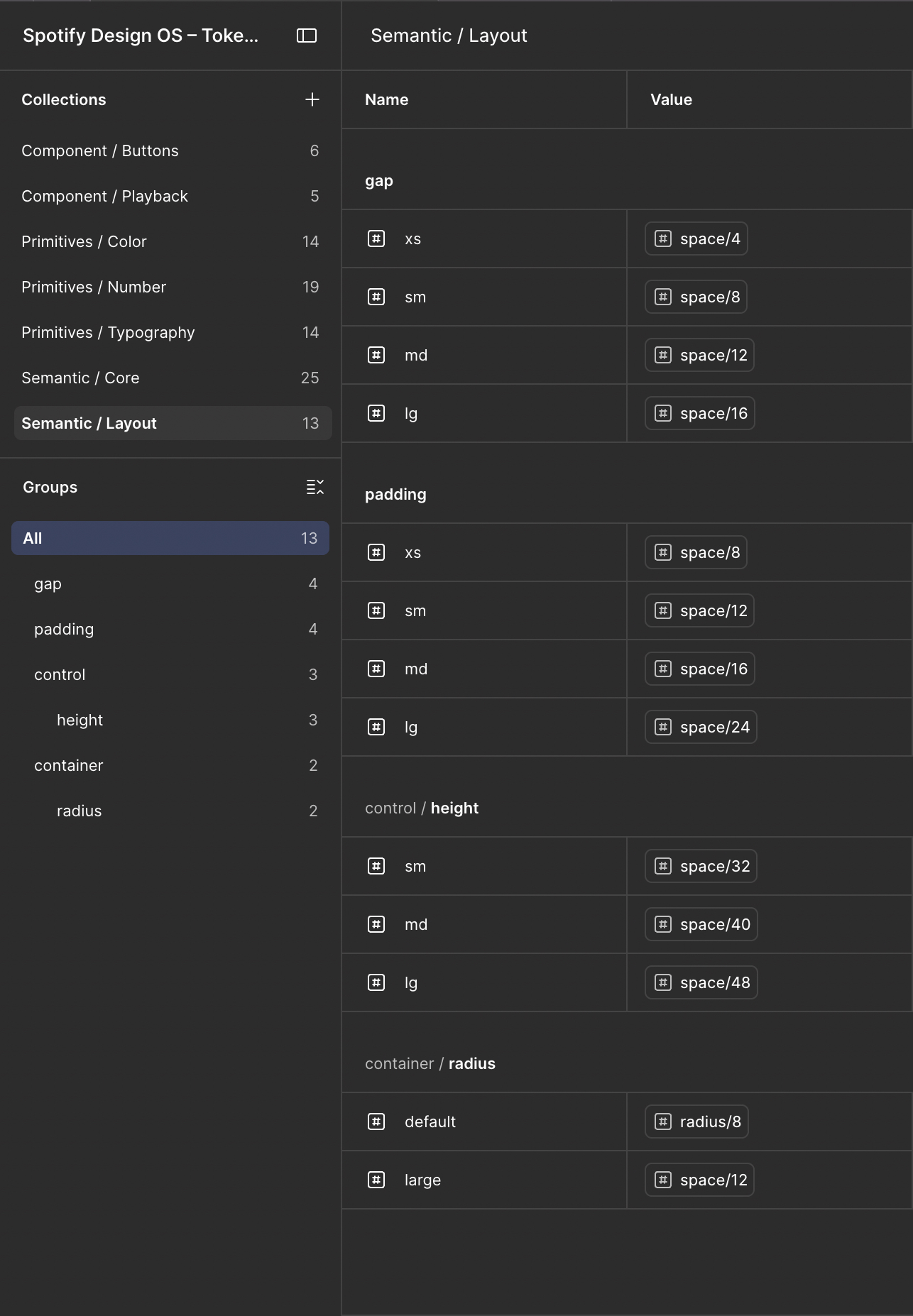 Figma semantic layout variables