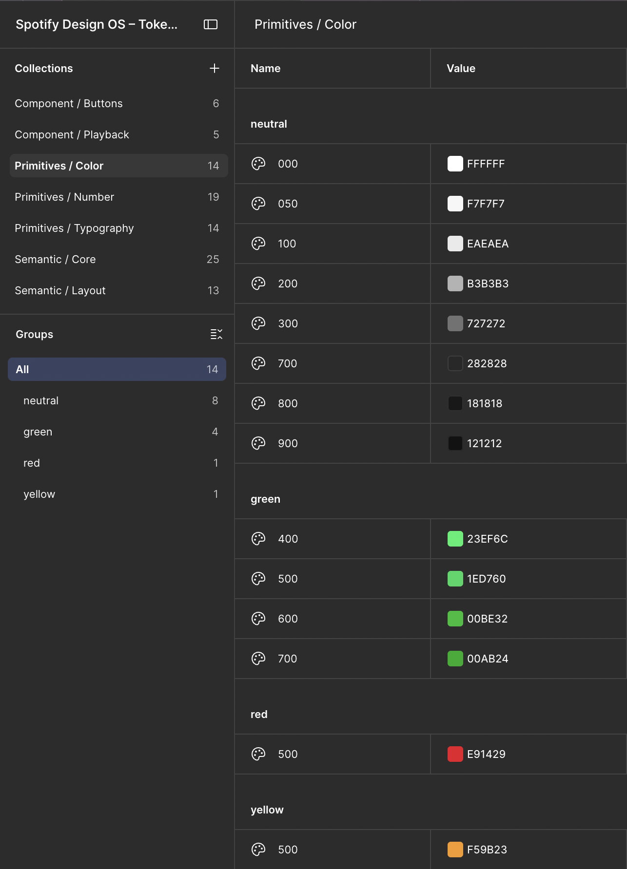 Figma primitive color variables