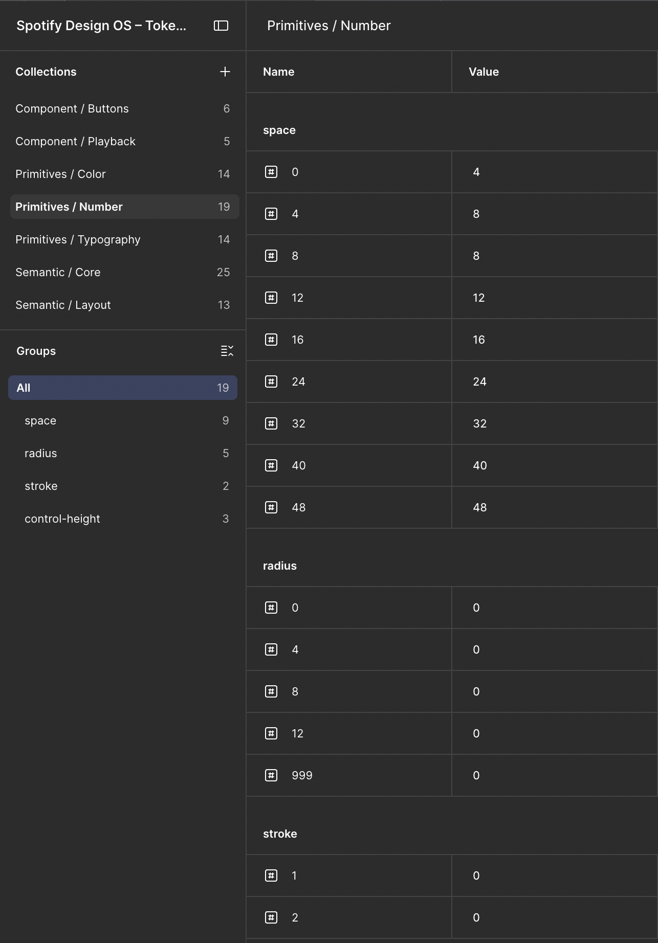 Figma primitive number variables