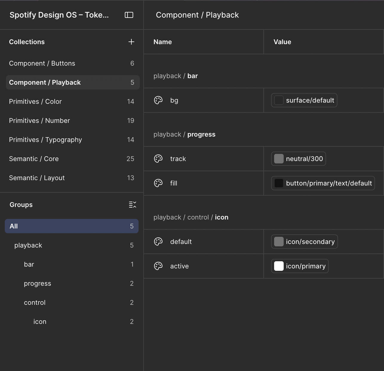 Figma variables for Component Playback