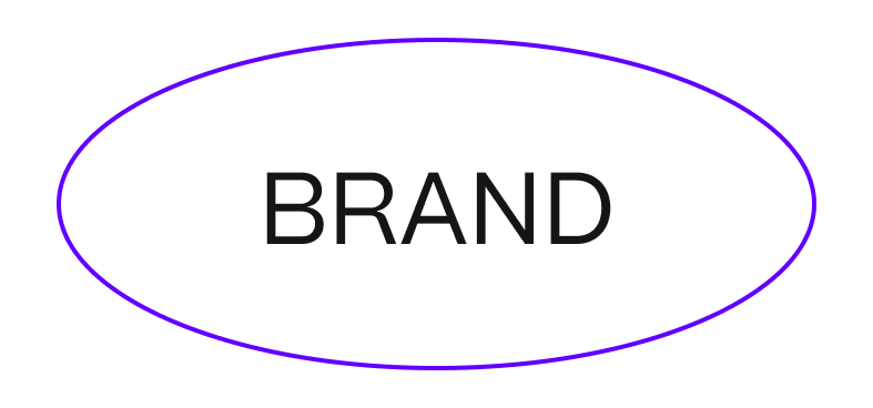 Brand